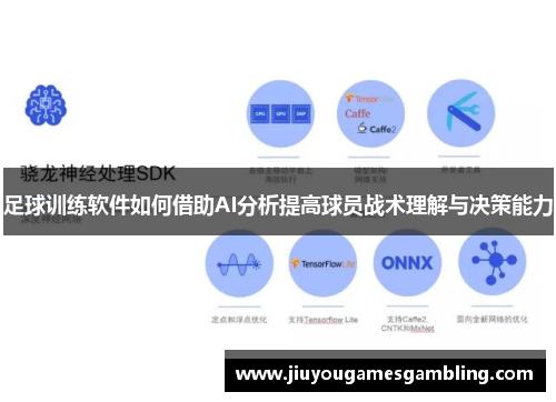 足球训练软件如何借助AI分析提高球员战术理解与决策能力